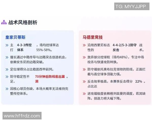 竞技阶段表现回顾与分析总结全面盘点各项赛事成绩与亮点 竞技阶段表现回顾与分析总结全面盘点各项赛事成绩与亮点