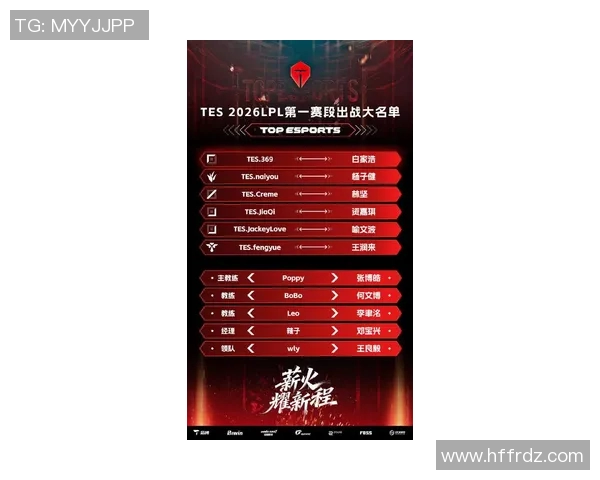 竞技队伍正式发布首发球员名单引发球迷热议期待精彩对决