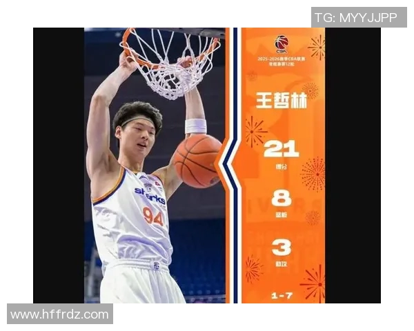 山东王哲林获得赛季MVP称号，注入新血让球队跻身强队行列