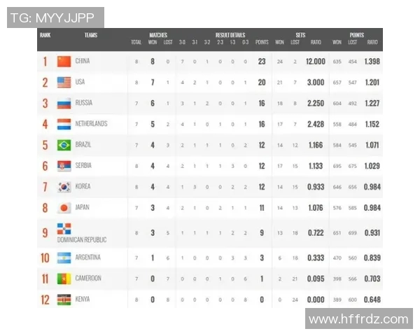 沙尔克04横扫德甲赛场豪取连胜五战领跑积分榜 沙尔克04横扫德甲赛场豪取连胜五战领跑积分榜